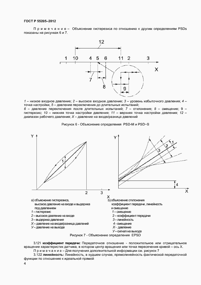 Страница 6 ГОСТ Р 55205-2012