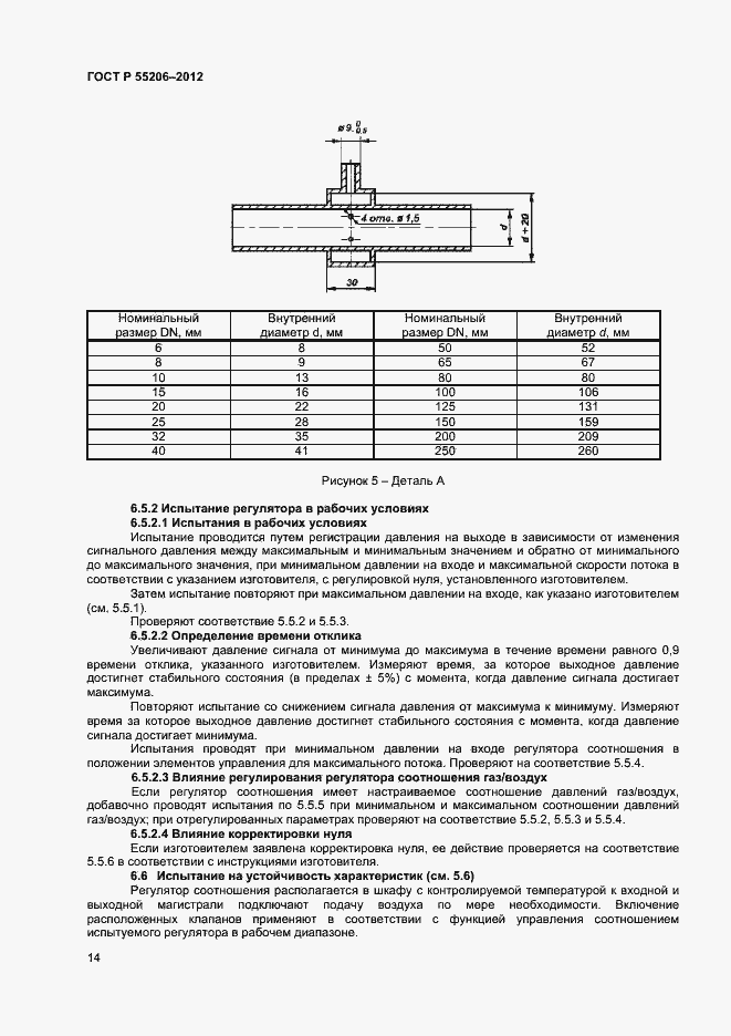 Страница 16 ГОСТ Р 55206-2012