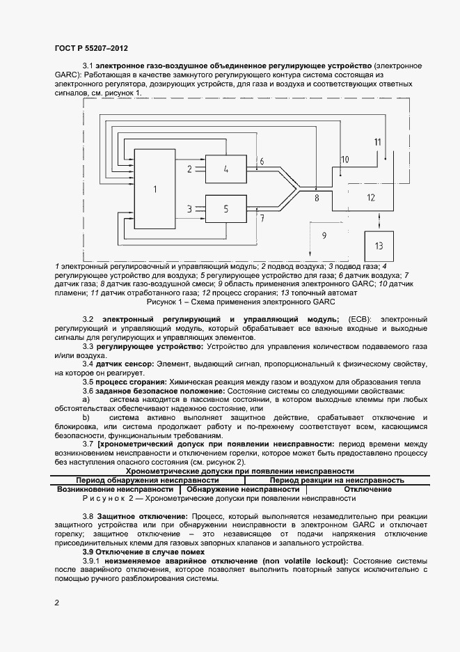 Страница 4 ГОСТ Р 55207-2012