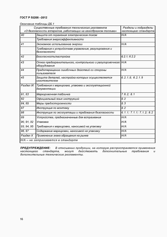 Страница 18 ГОСТ Р 55208-2012