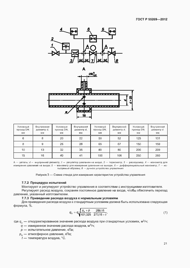 Страница 24 ГОСТ Р 55209-2012