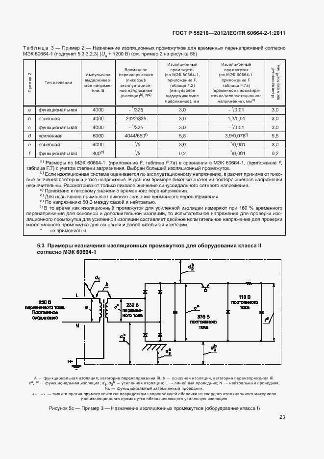 Страница 27 ГОСТ Р 55210-2012