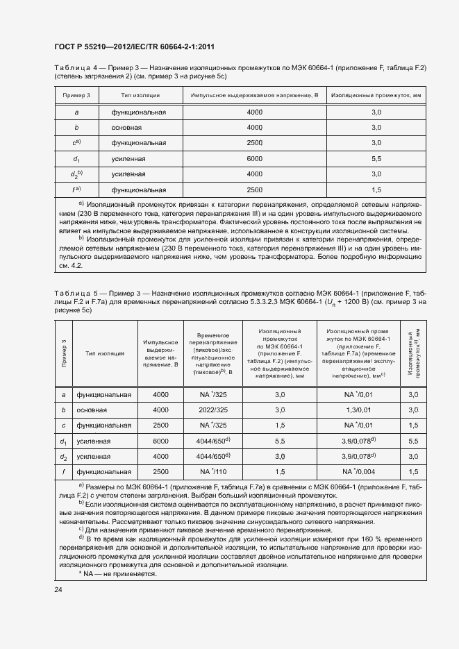 Страница 28 ГОСТ Р 55210-2012