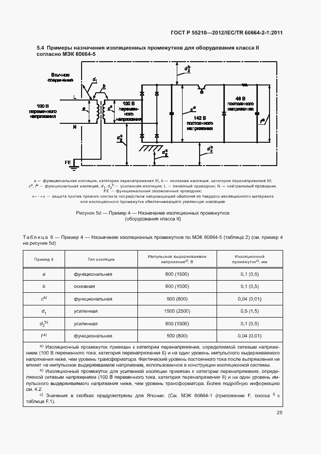 Страница 29 ГОСТ Р 55210-2012