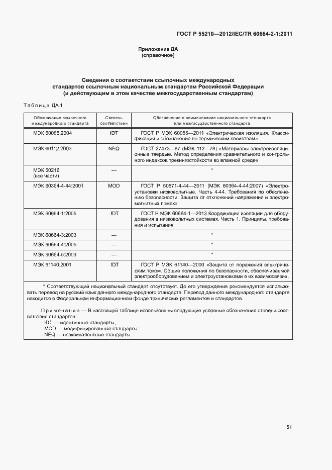 Страница 55 ГОСТ Р 55210-2012