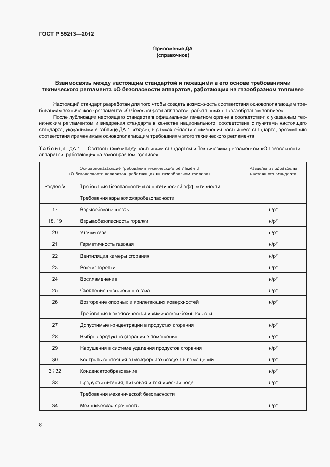 Страница 11 ГОСТ Р 55213-2012