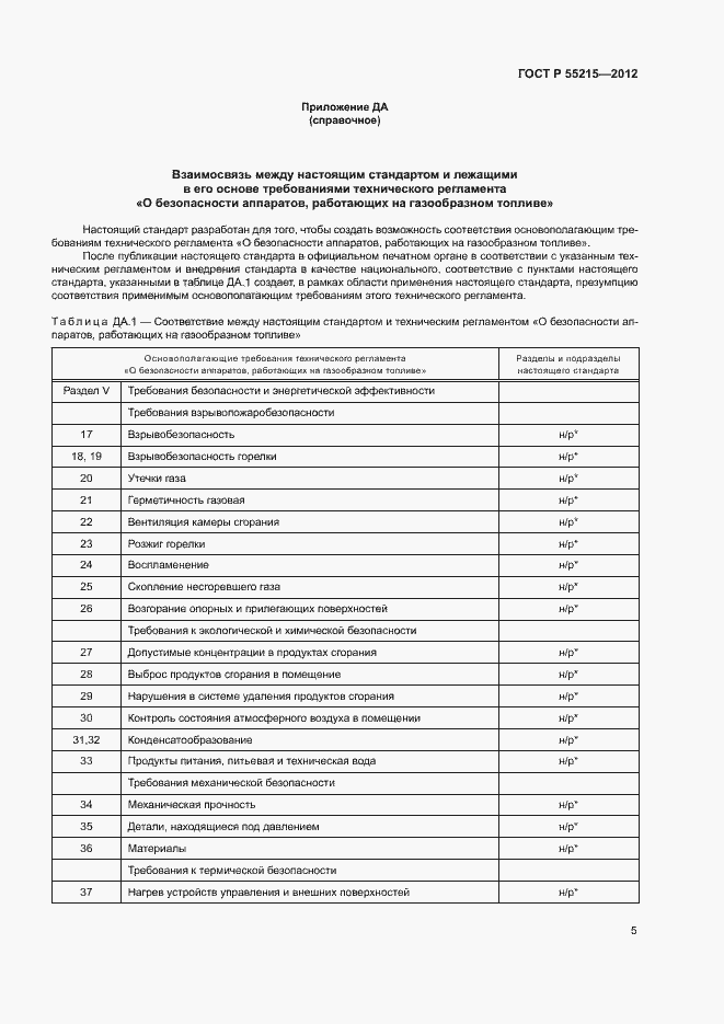 Страница 8 ГОСТ Р 55215-2012