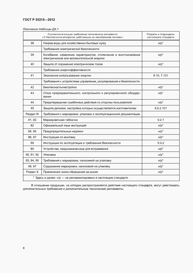 Страница 9 ГОСТ Р 55215-2012