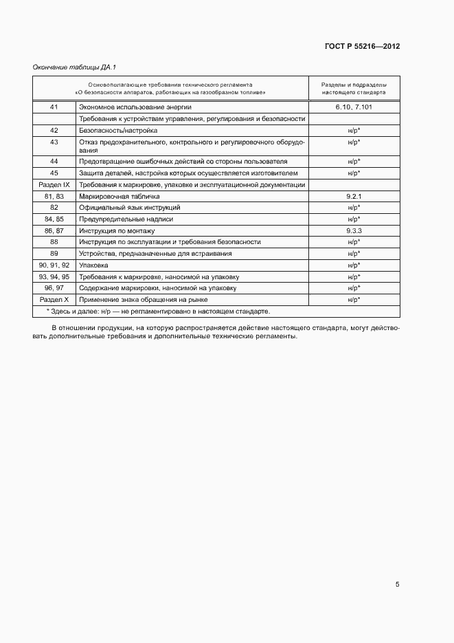 Страница 8 ГОСТ Р 55216-2012