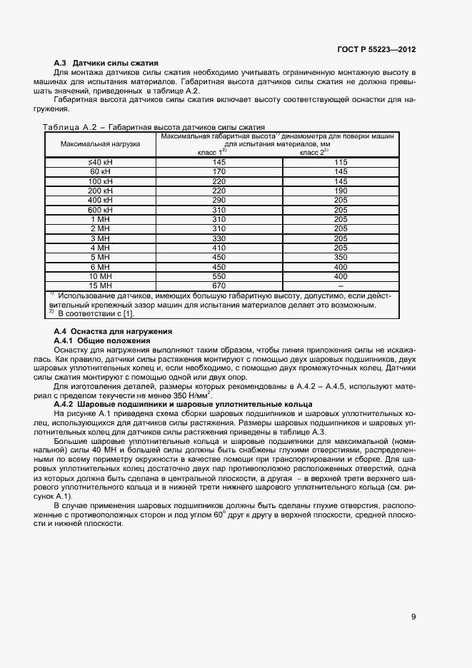 Страница 12 ГОСТ Р 55223-2012