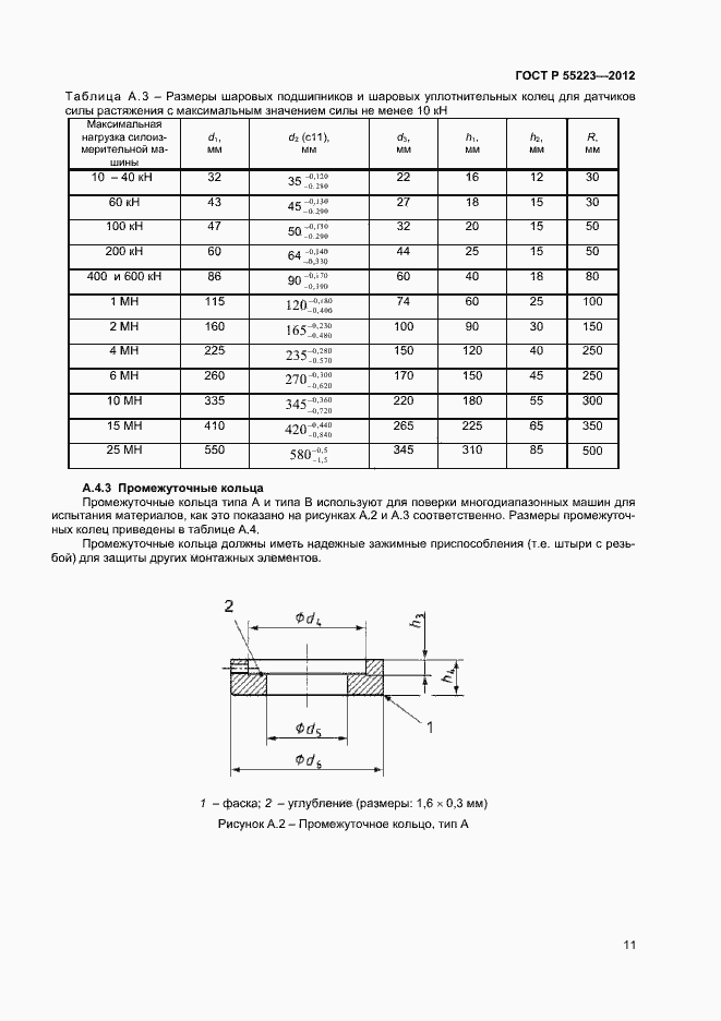 Страница 14 ГОСТ Р 55223-2012