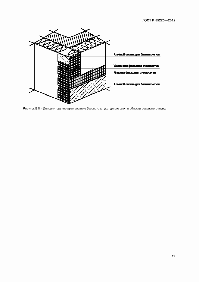 Страница 23 ГОСТ Р 55225-2012