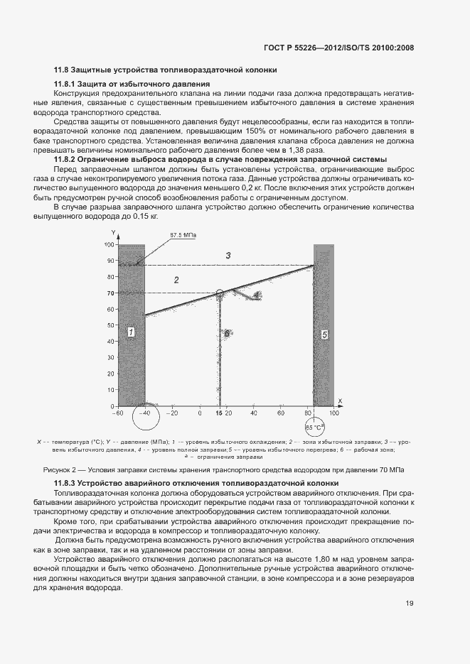 Страница 24 ГОСТ Р 55226-2012