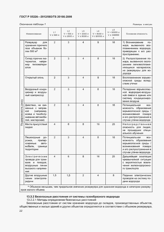 Страница 27 ГОСТ Р 55226-2012