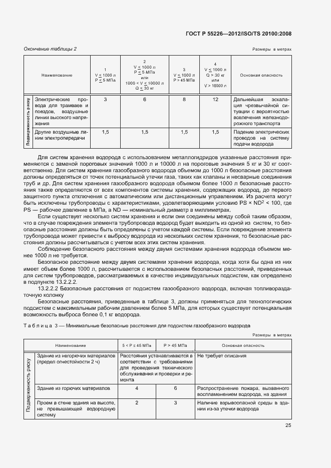 Страница 30 ГОСТ Р 55226-2012