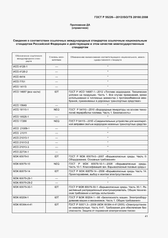 Страница 46 ГОСТ Р 55226-2012