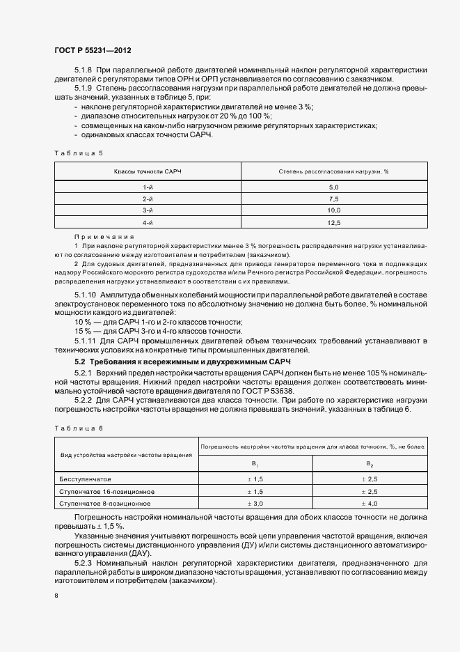 Страница 12 ГОСТ Р 55231-2012