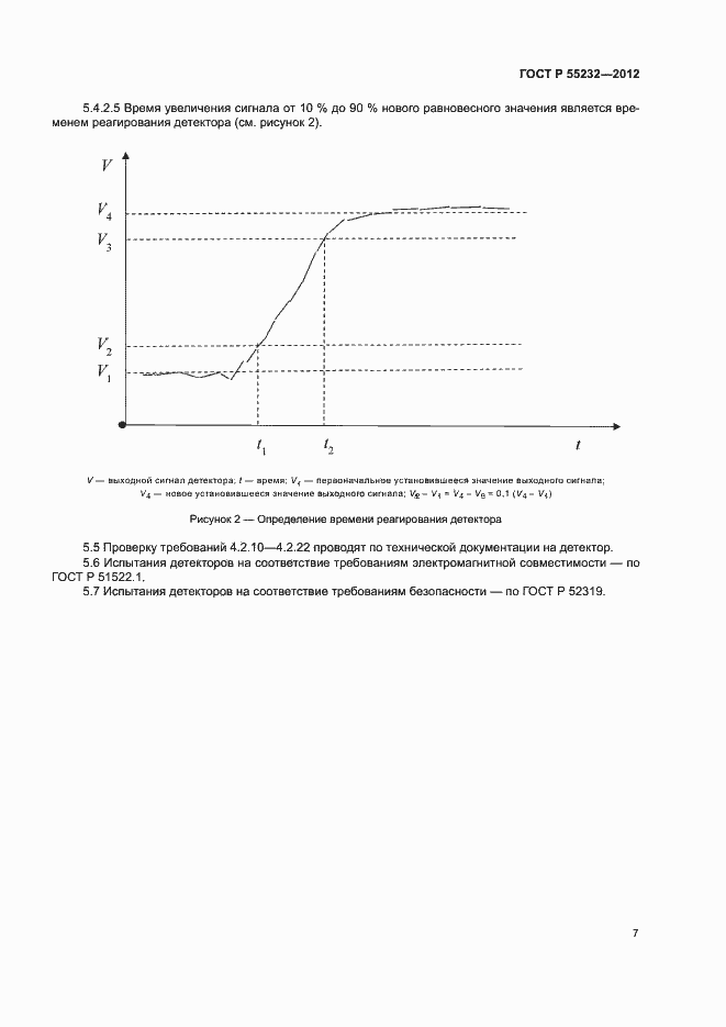 Страница 11 ГОСТ Р 55232-2012