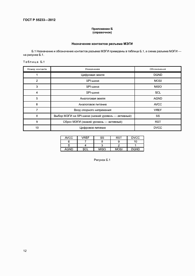 Страница 14 ГОСТ Р 55233-2012