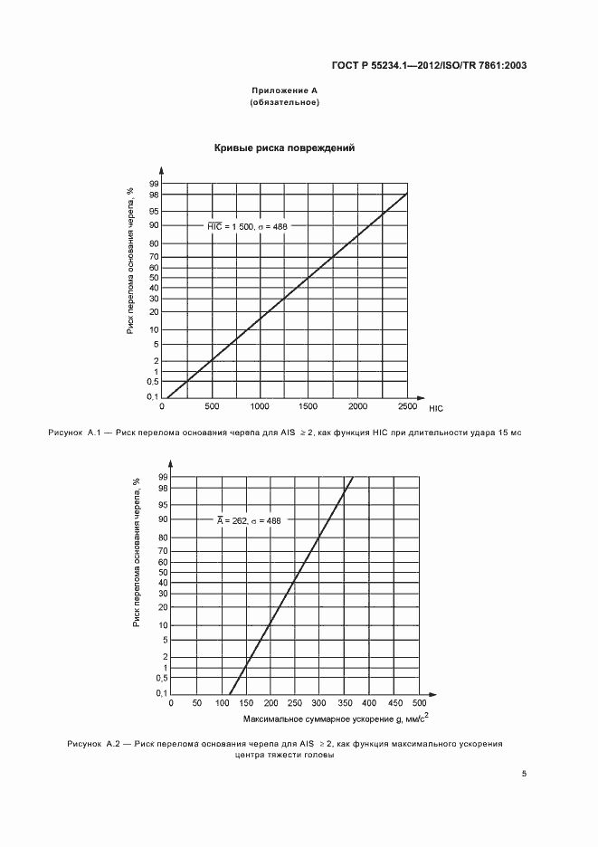 Страница 9 ГОСТ Р 55234.1-2012