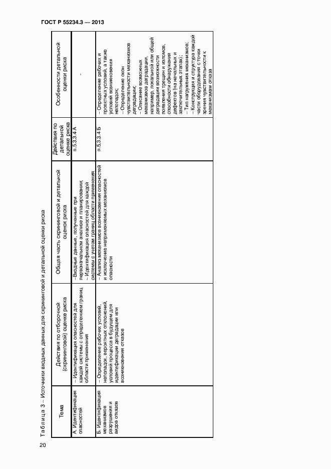 Страница 24 ГОСТ Р 55234.3-2013