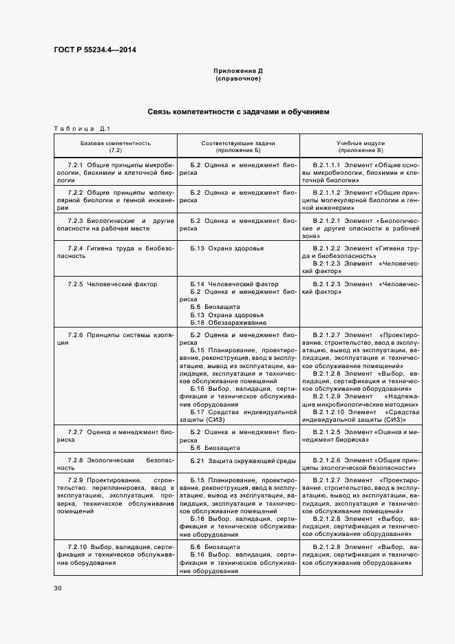 Страница 34 ГОСТ Р 55234.4-2014