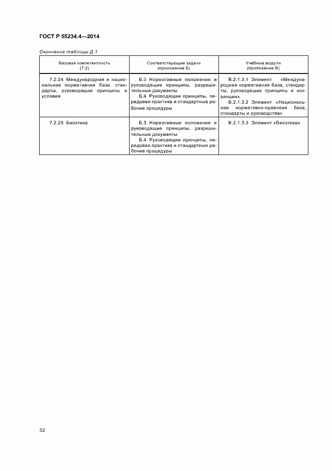 Страница 36 ГОСТ Р 55234.4-2014