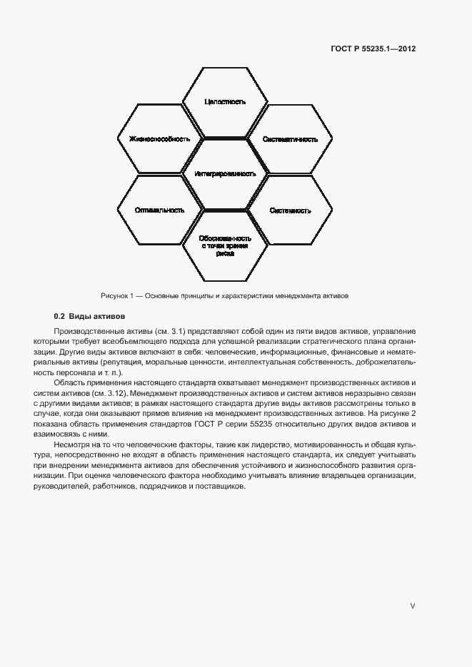 Страница 5 ГОСТ Р 55235.1-2012