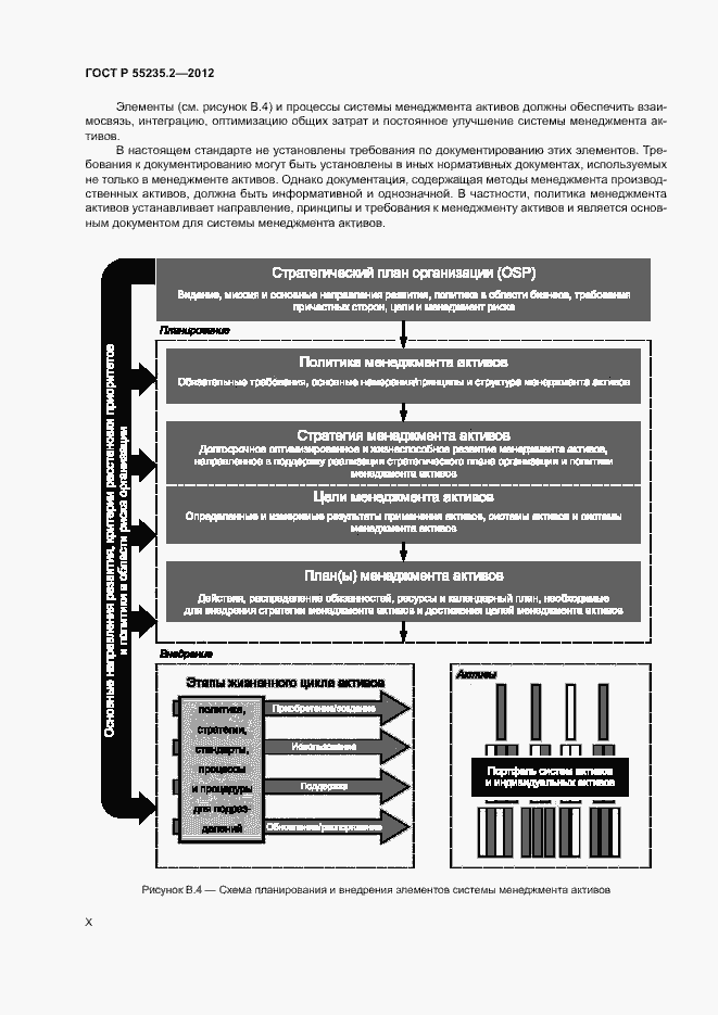Страница 10 ГОСТ Р 55235.2-2012