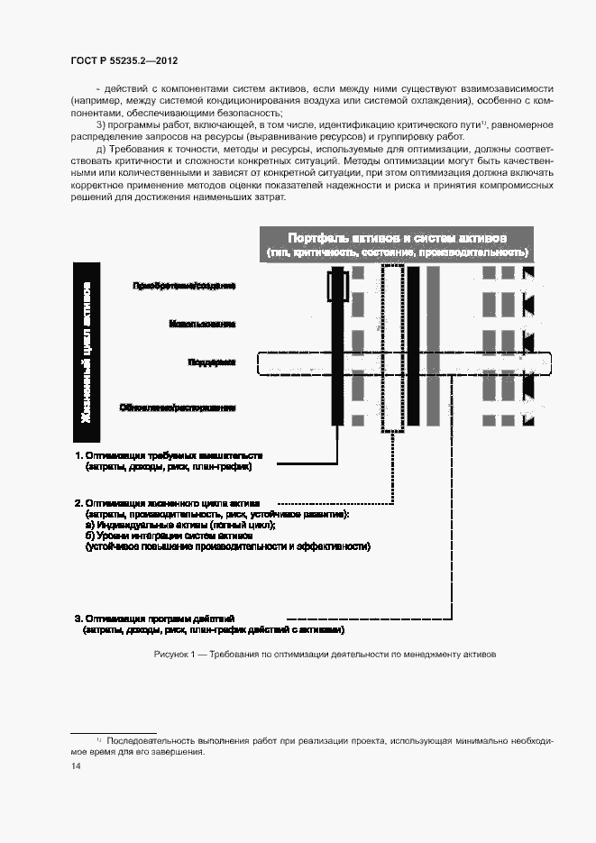 Страница 24 ГОСТ Р 55235.2-2012