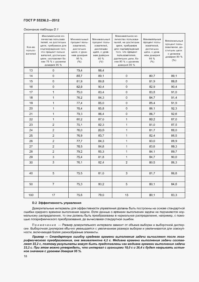 Страница 22 ГОСТ Р 55236.2-2012