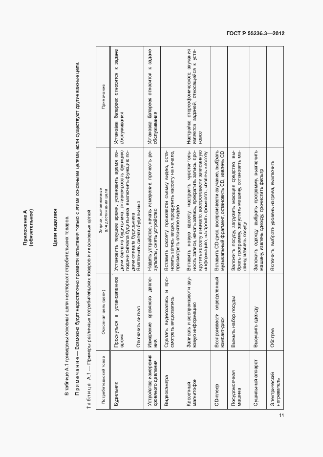 Страница 15 ГОСТ Р 55236.3-2012
