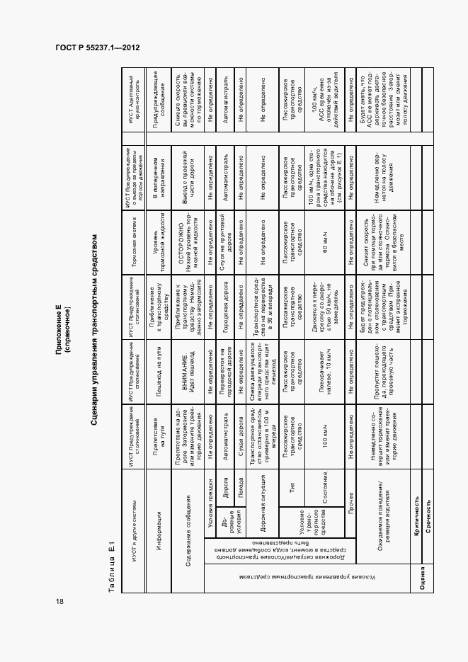 Страница 22 ГОСТ Р 55237.1-2012