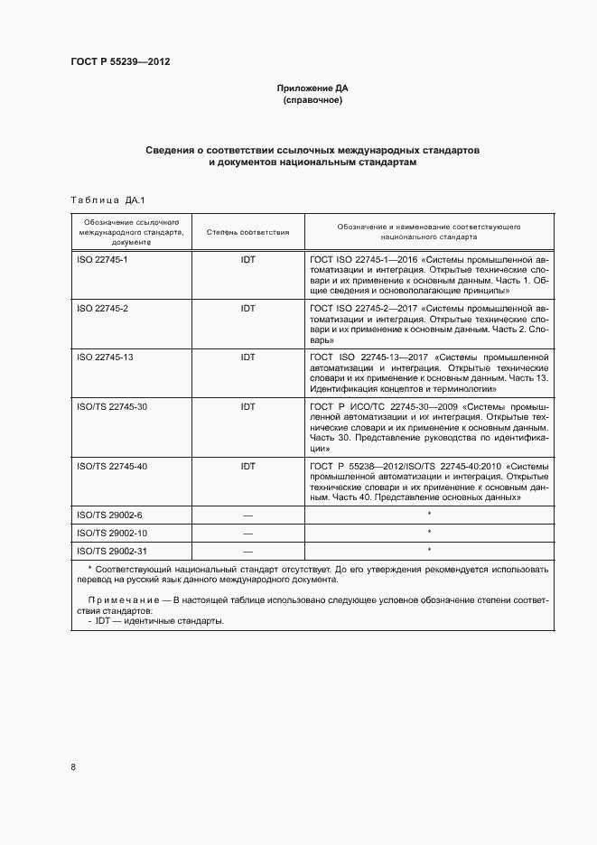 Страница 13 ГОСТ Р 55239-2012