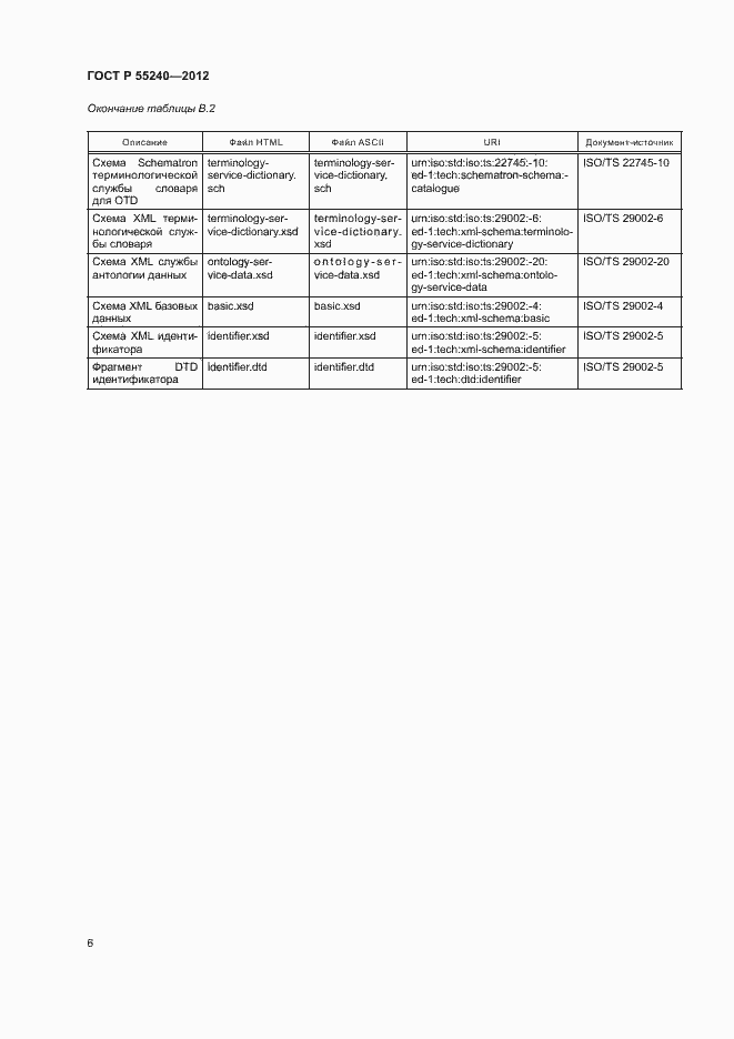 Страница 11 ГОСТ Р 55240-2012