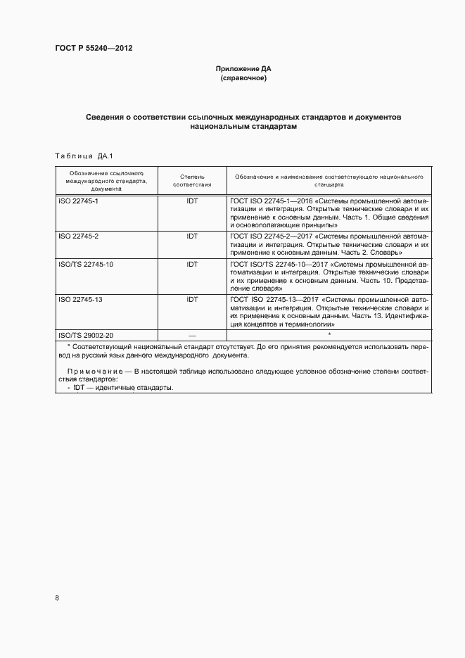 Страница 13 ГОСТ Р 55240-2012