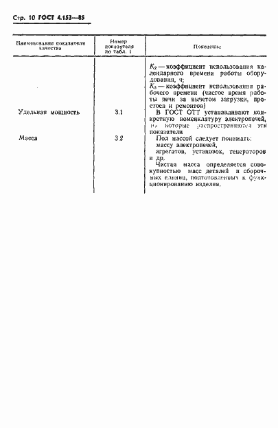 Страница 12 ГОСТ 4.153-85