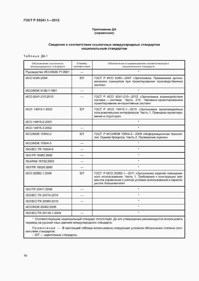 Страница 20 ГОСТ Р 55241.1-2012