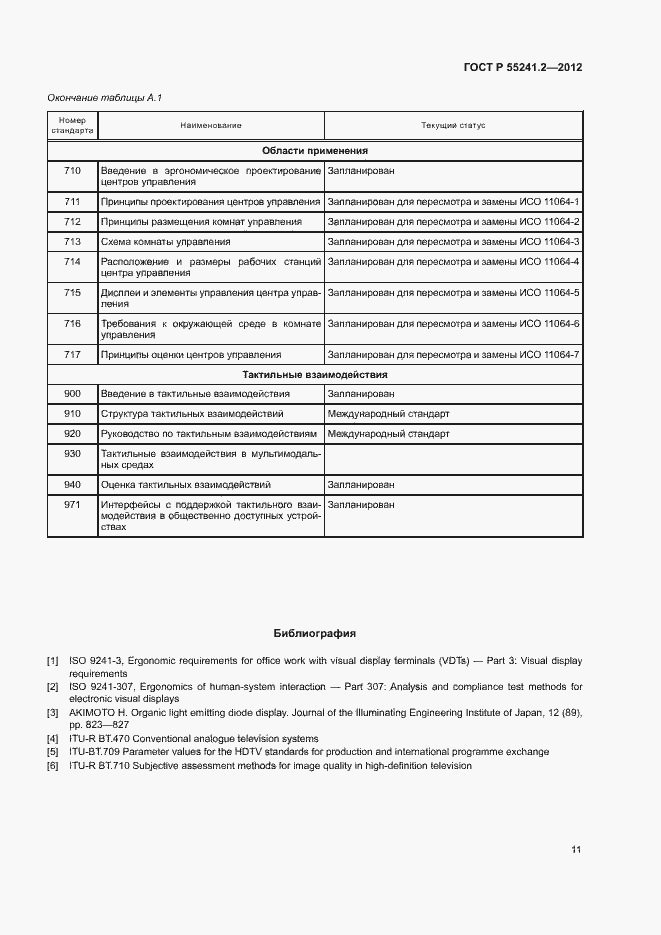 Страница 15 ГОСТ Р 55241.2-2012