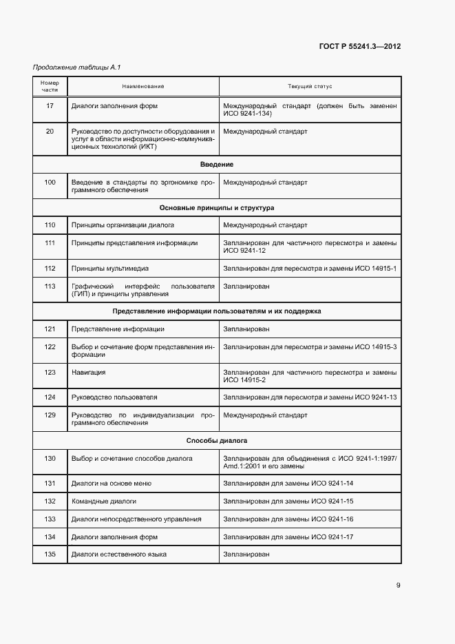 Страница 13 ГОСТ Р 55241.3-2012