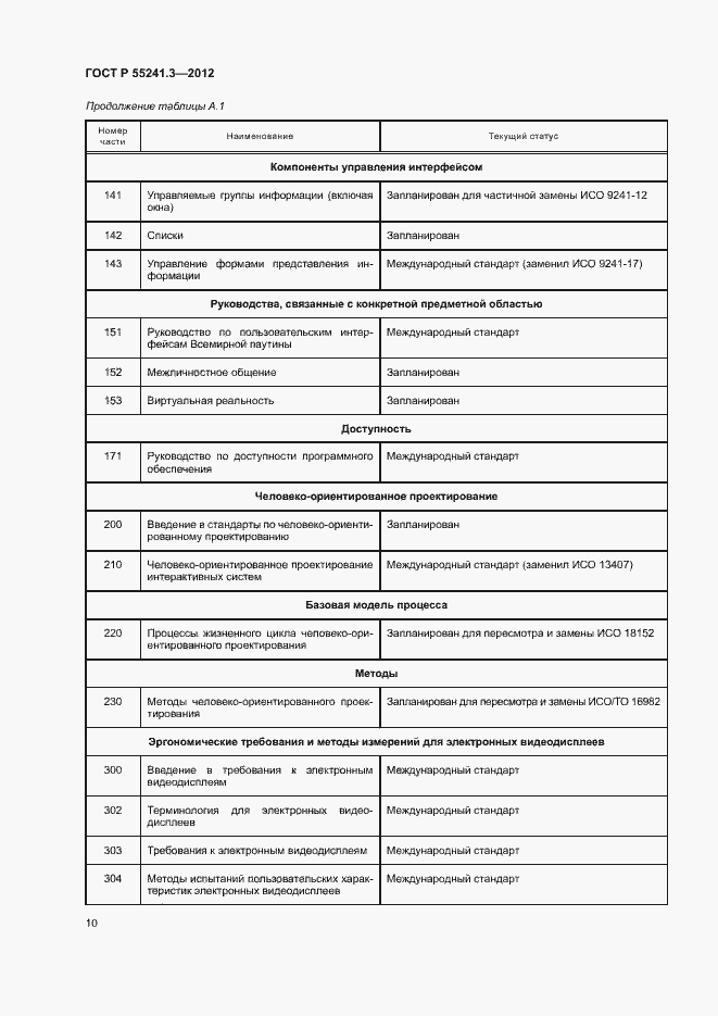 Страница 14 ГОСТ Р 55241.3-2012