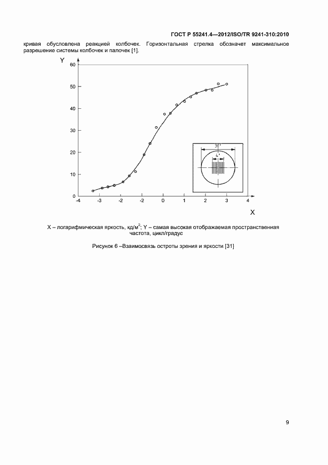 Страница 12 ГОСТ Р 55241.4-2012