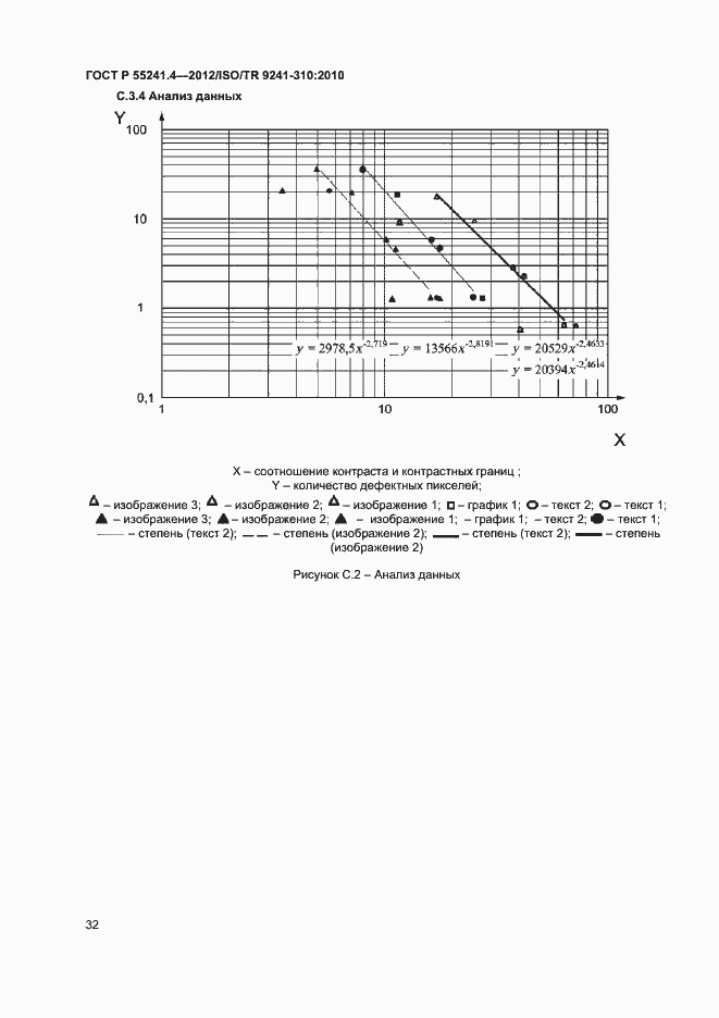 Страница 35 ГОСТ Р 55241.4-2012