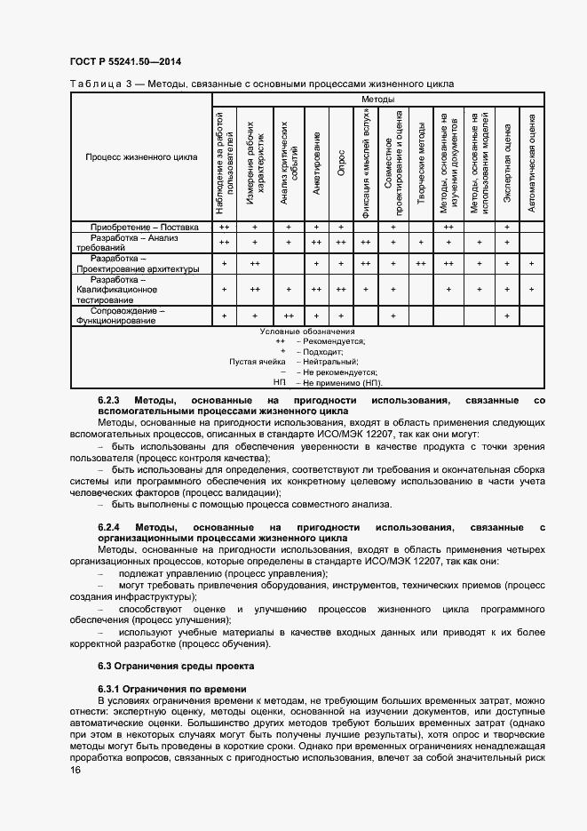 Страница 20 ГОСТ Р 55241.50-2014