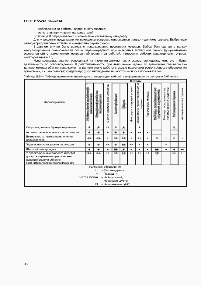 Страница 34 ГОСТ Р 55241.50-2014