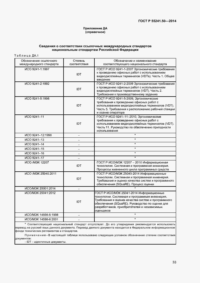 Страница 37 ГОСТ Р 55241.50-2014