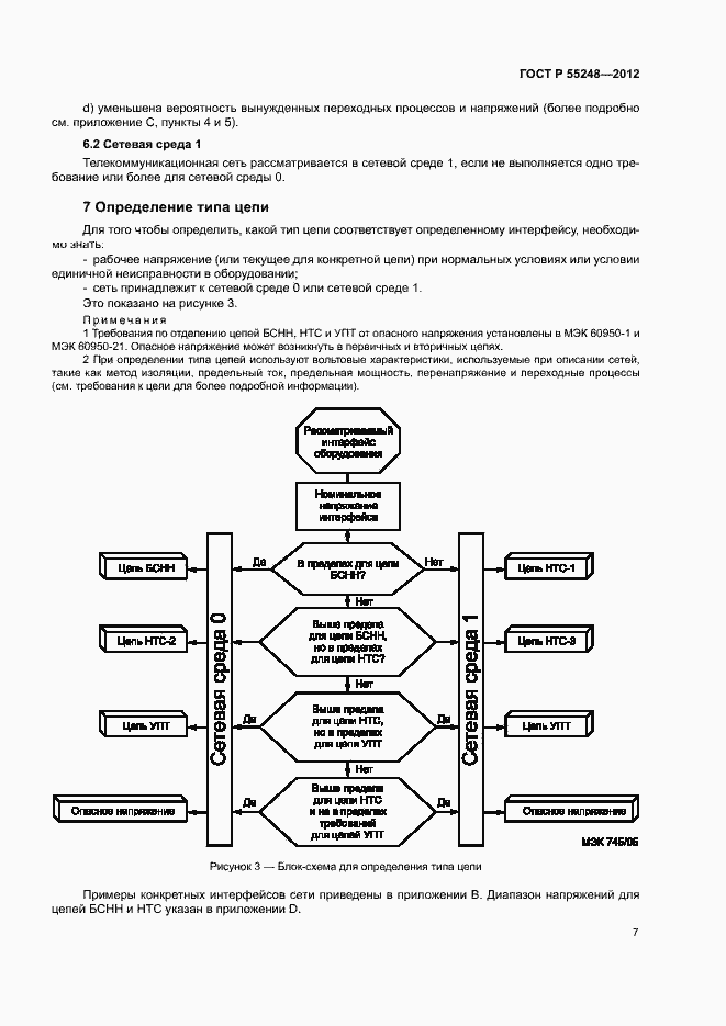 Страница 12 ГОСТ Р 55248-2012