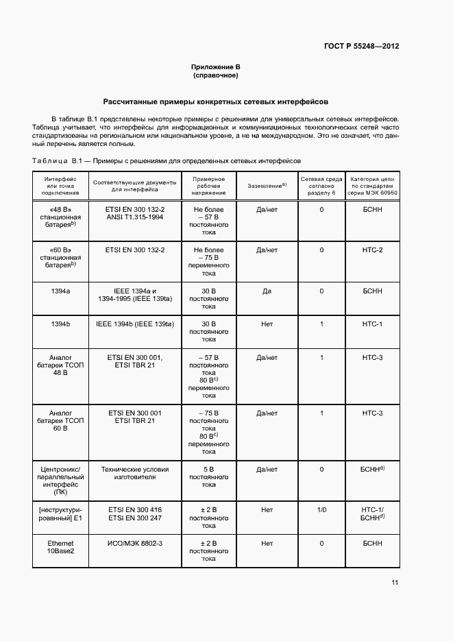 Страница 16 ГОСТ Р 55248-2012