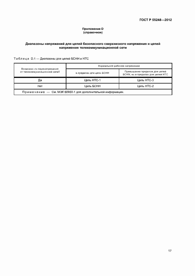 Страница 22 ГОСТ Р 55248-2012