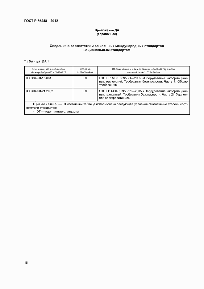 Страница 23 ГОСТ Р 55248-2012